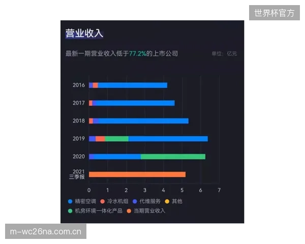 中国足协发布DSR系统新标准,力图缓解全国青少年球员数据的无序流动 中国足协发布DSR系统新标准,力图缓解全国青少年球员数据的无序流动